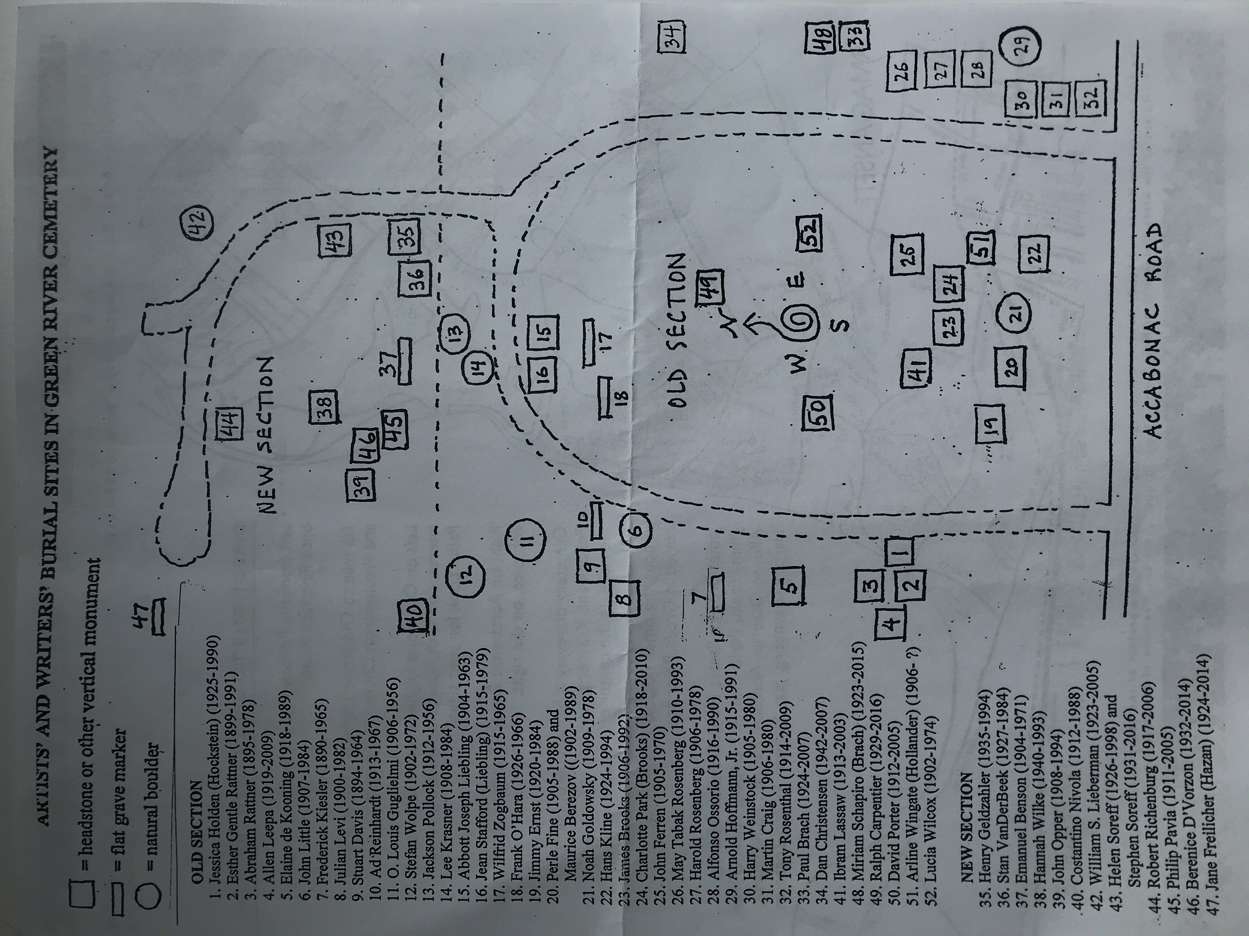 A map of the Green River Cemetery and its famous artists, writers and actors.