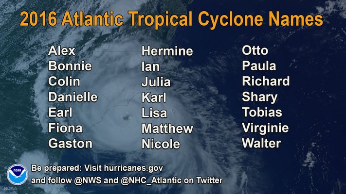 The 2016 storm names.  COURTESY NOAA