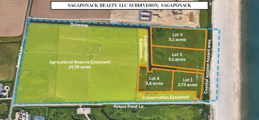 Sagaponack Realty LLC subdivision off Daniel's Lane