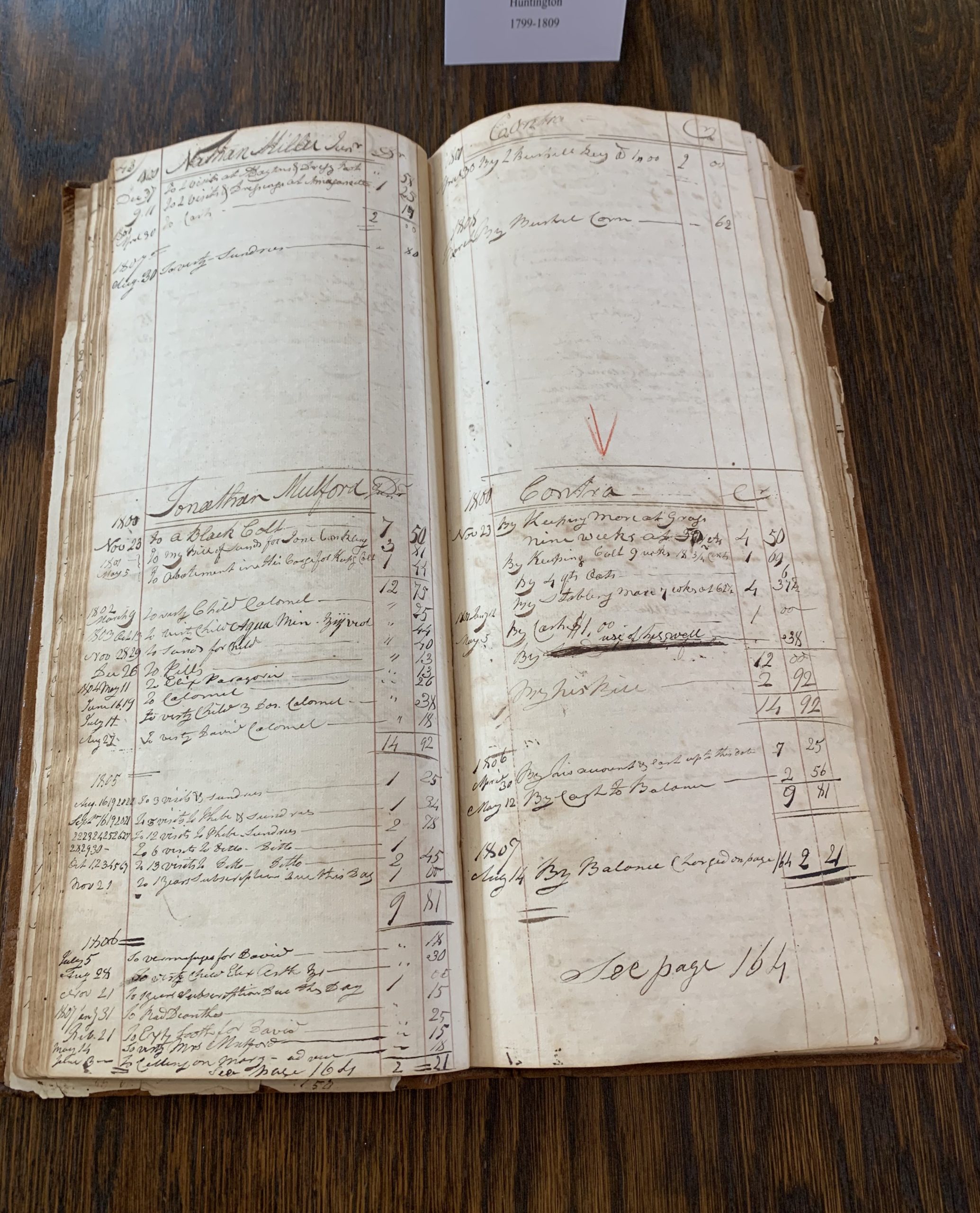 Abel Huntington day and account book.