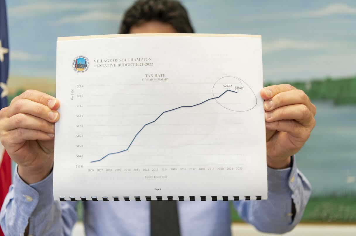 Mayor Jesse Warren displays a graph depicting tax rate increases in Southampton Village.