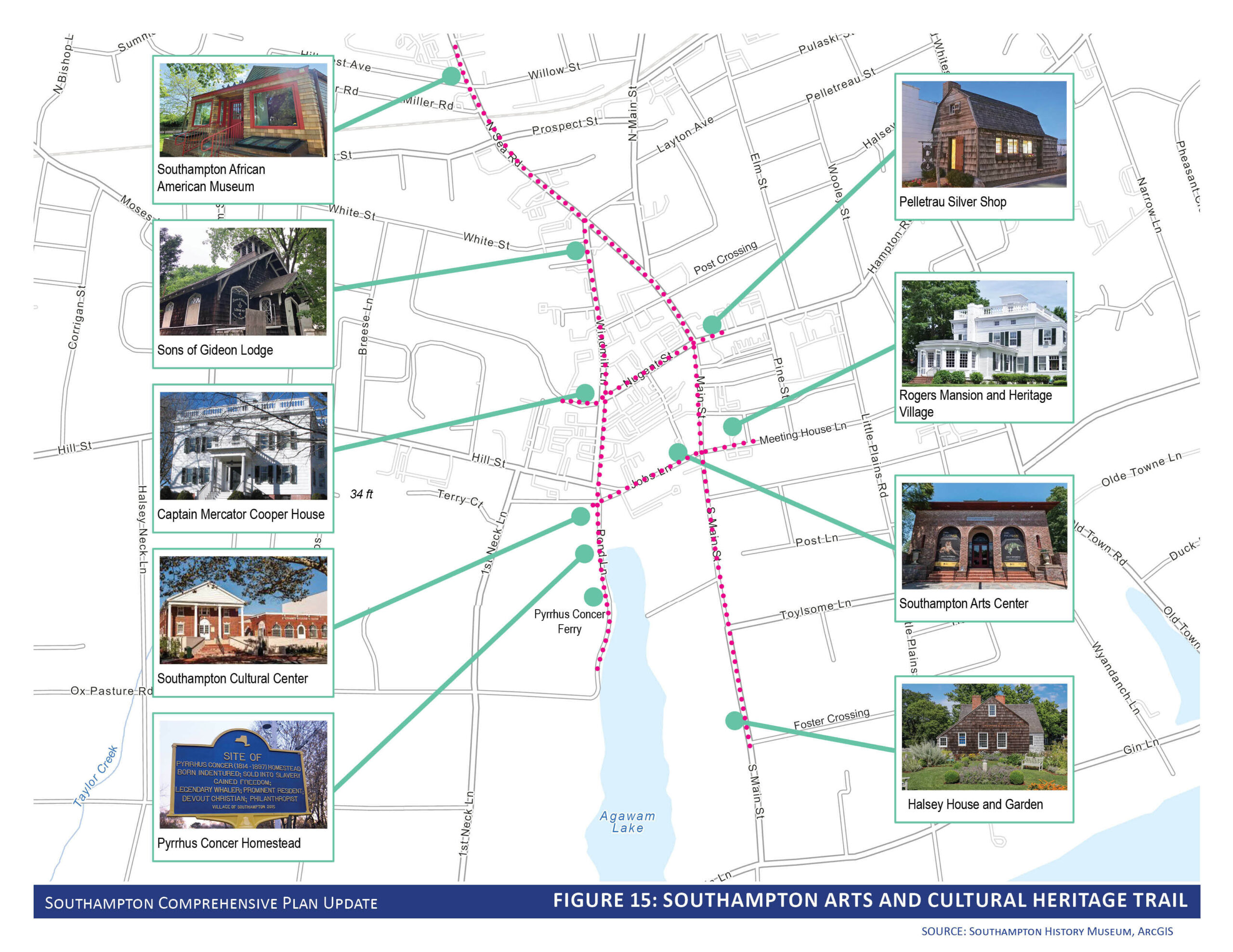 The creation of an arts and cultural heritage trail is part of the draft plan for Southampton Village's Comprehensive Master Plan. A public hearing on the draft plan is set for August 23. IMAGES COURTESY BFJ PLANNING