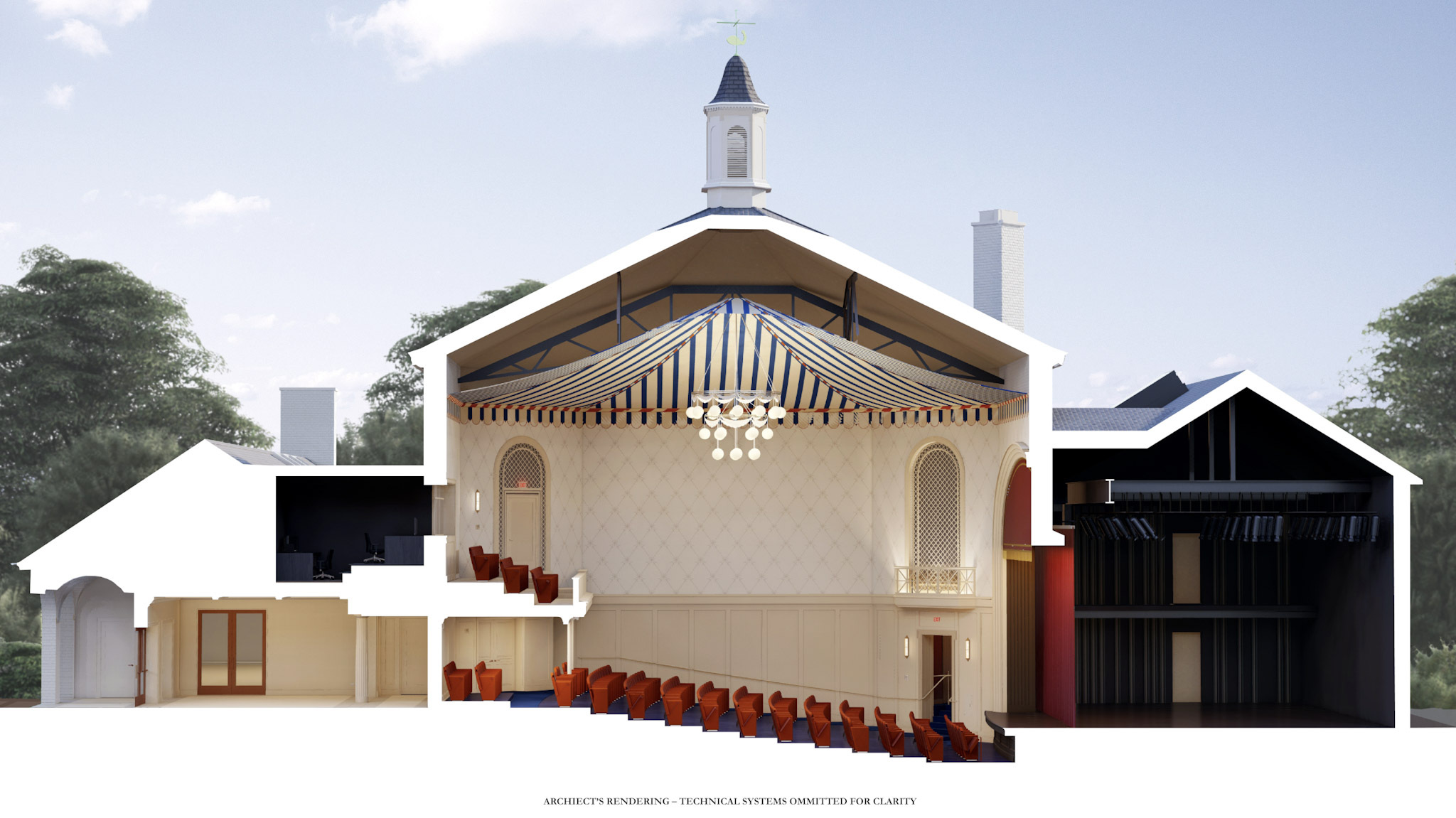 Retaining the circus tent motif was a nod to a chorus of criticism from a small group of residents when Guild Hall proposed a much more extensive remaking of the John Drew Theater.