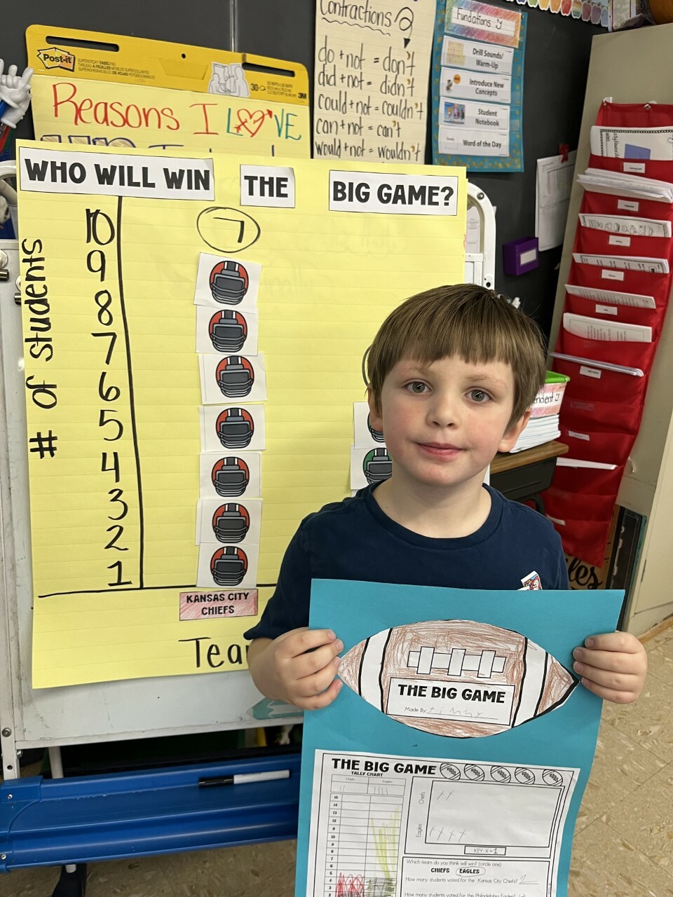 Jimmy Tuoohy and his classmates Hampton Bays Elementary School correctly predicted that the Kansas City Chiefs would win the Super Bowl. The students had placed and graphed votes during class prior to the game, and after analyzing their data, surmised that Kansas City would win the big game. COURTESY HAMPTON BAYS ELEMENTARY SCHOOL