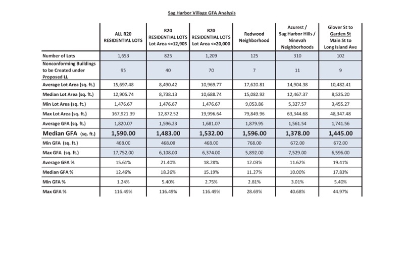 Packet of 11x17s for March 2016 Meeting_Page_05