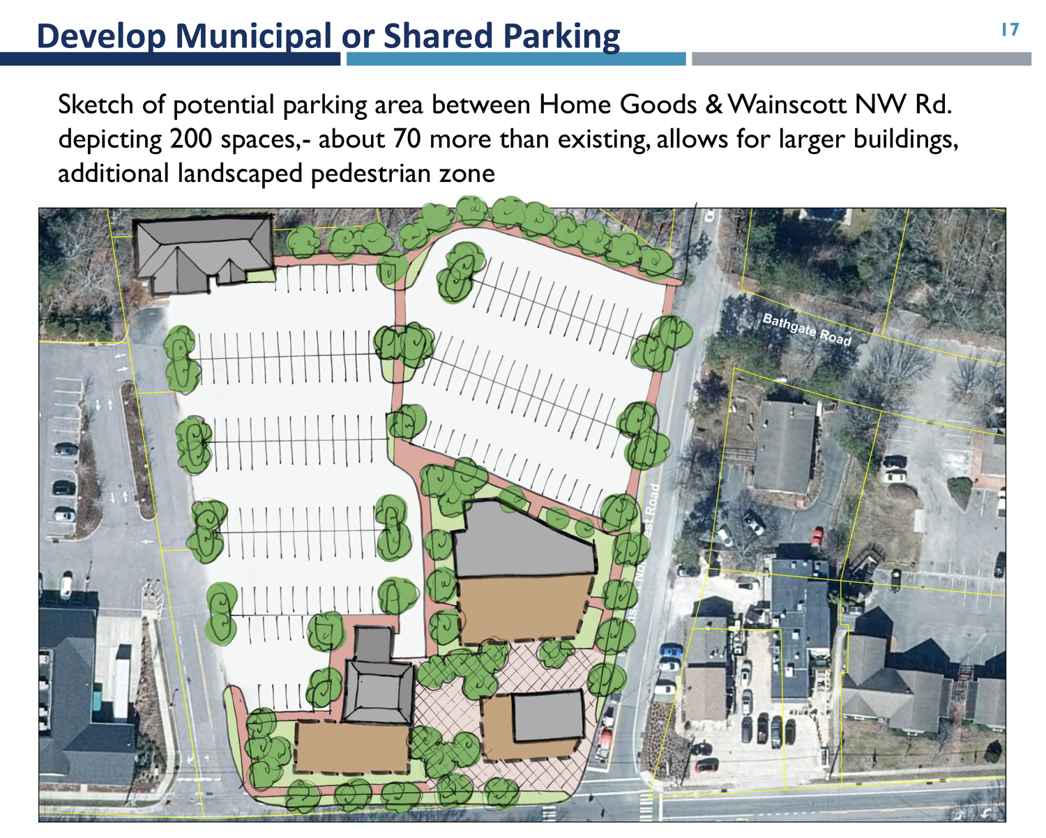 More parking spaces, expansion of existing buildings, and a more pedestrian-friendly commercial core is possible in Wainscott, consultants told the East Hampton Town Board last week.