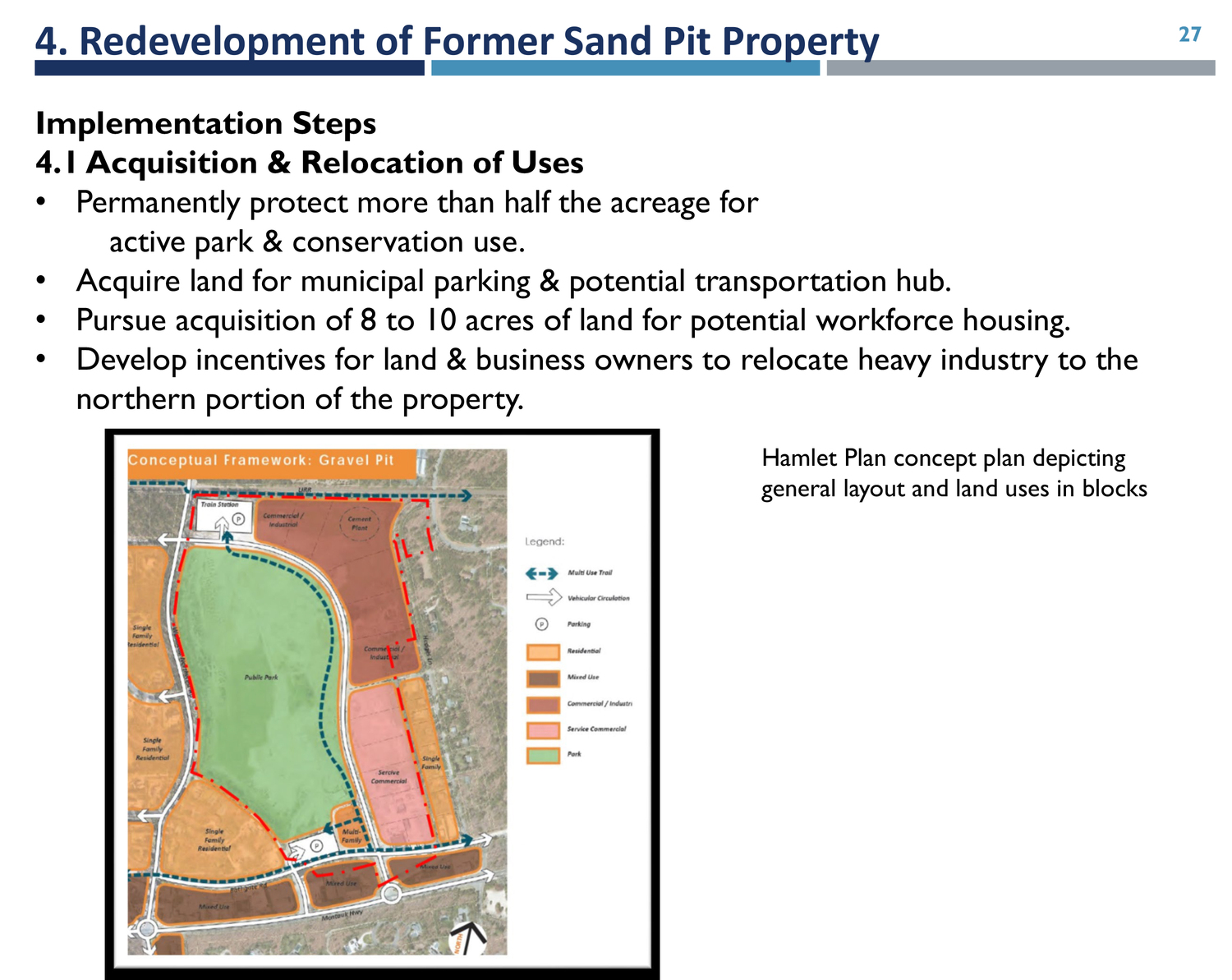 Consultants offered a variety of options for potential redevelopment of the former sand mine property in Wainscott.