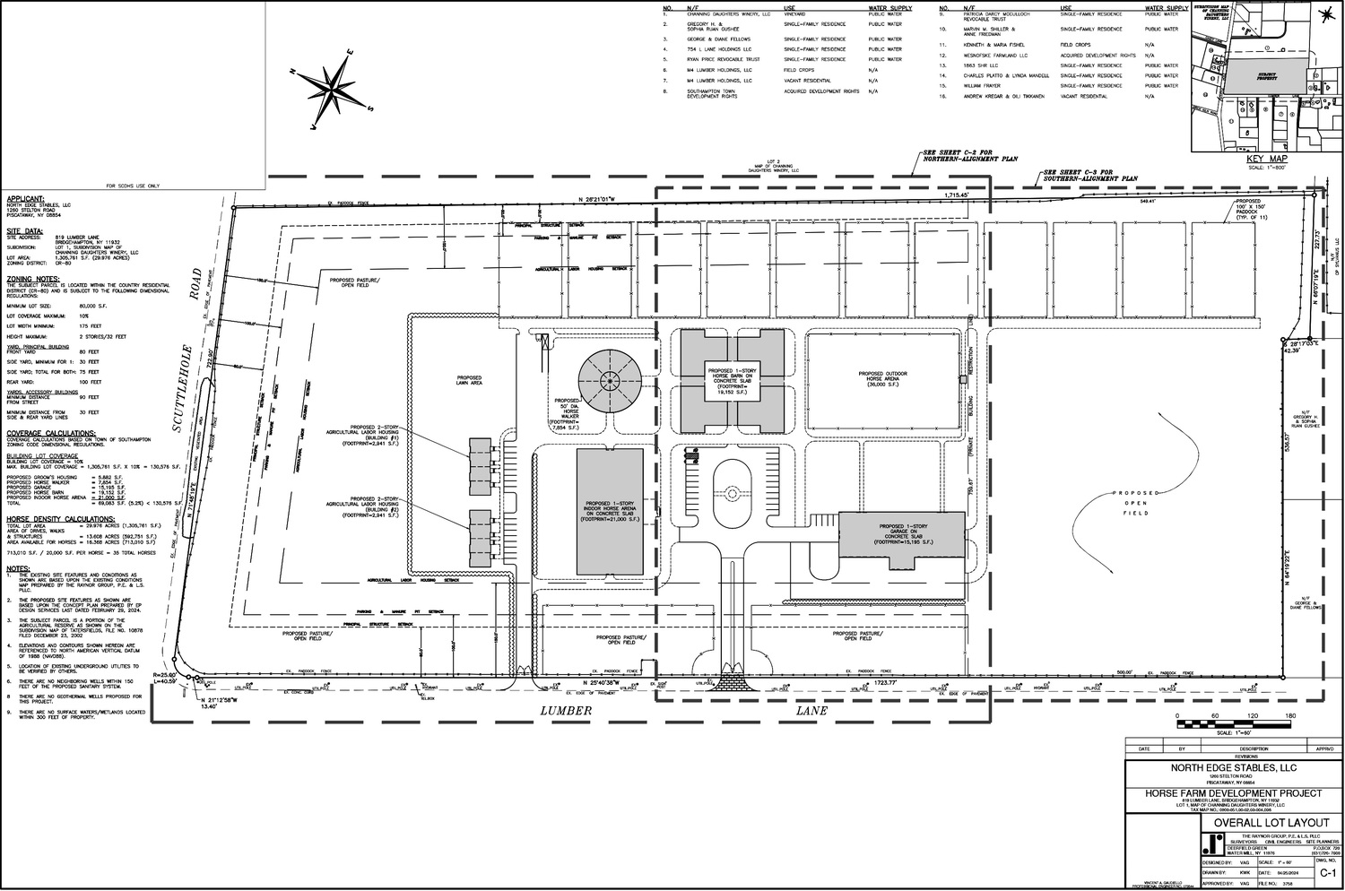 Neighbors of a proposed horse farm on a 30-acre field on Lumber Lane in Bridgehampton say the proposal violates the intention of a covenant placed on the property when the development rights were sold to the town more than two decades ago.