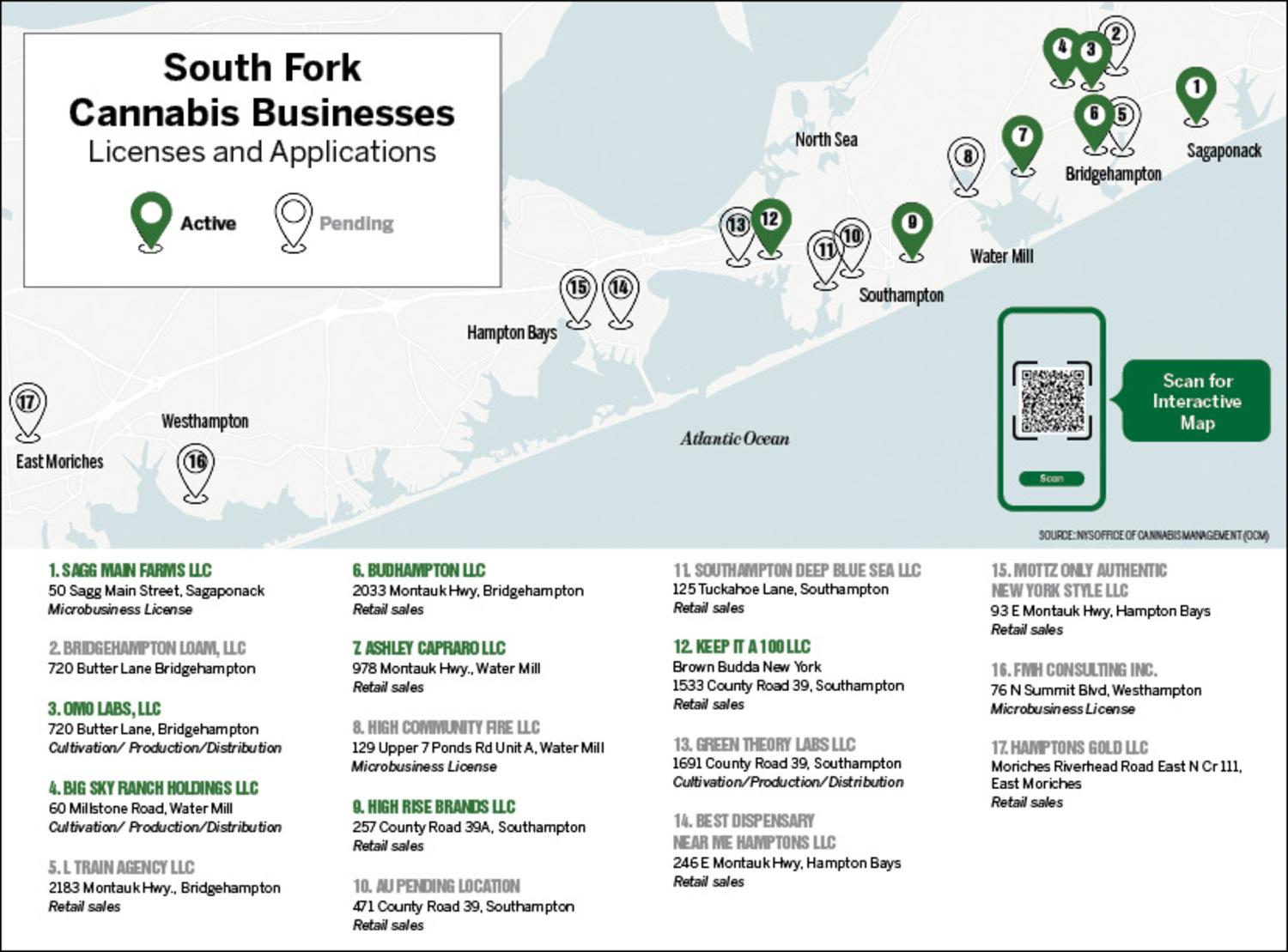 Cannabis Businesses on the South Fork