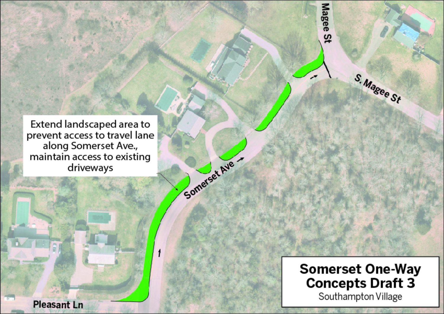 Preliminary concept drafts prepared by engineering firm VHB were presented at last week's Southampton Village Board meeting as options for addressing traffic and safety concerns on Somerset Avenue. COURTESY VHB