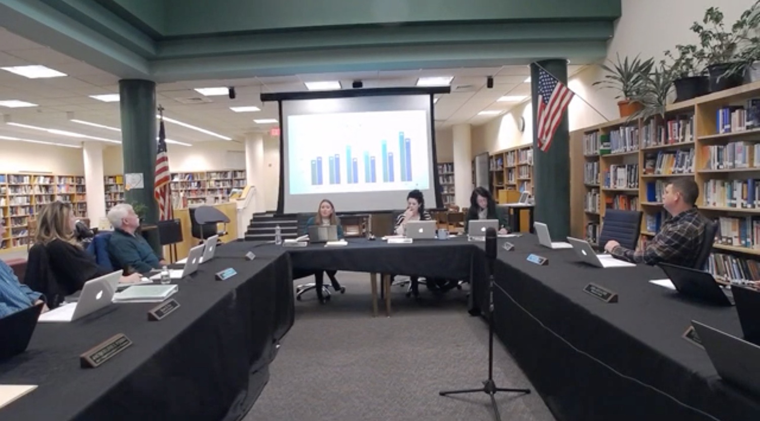 Westhampton Beach's board of education and administration discuss the district's performance on English language arts and math standardized testing at the elementary school level.