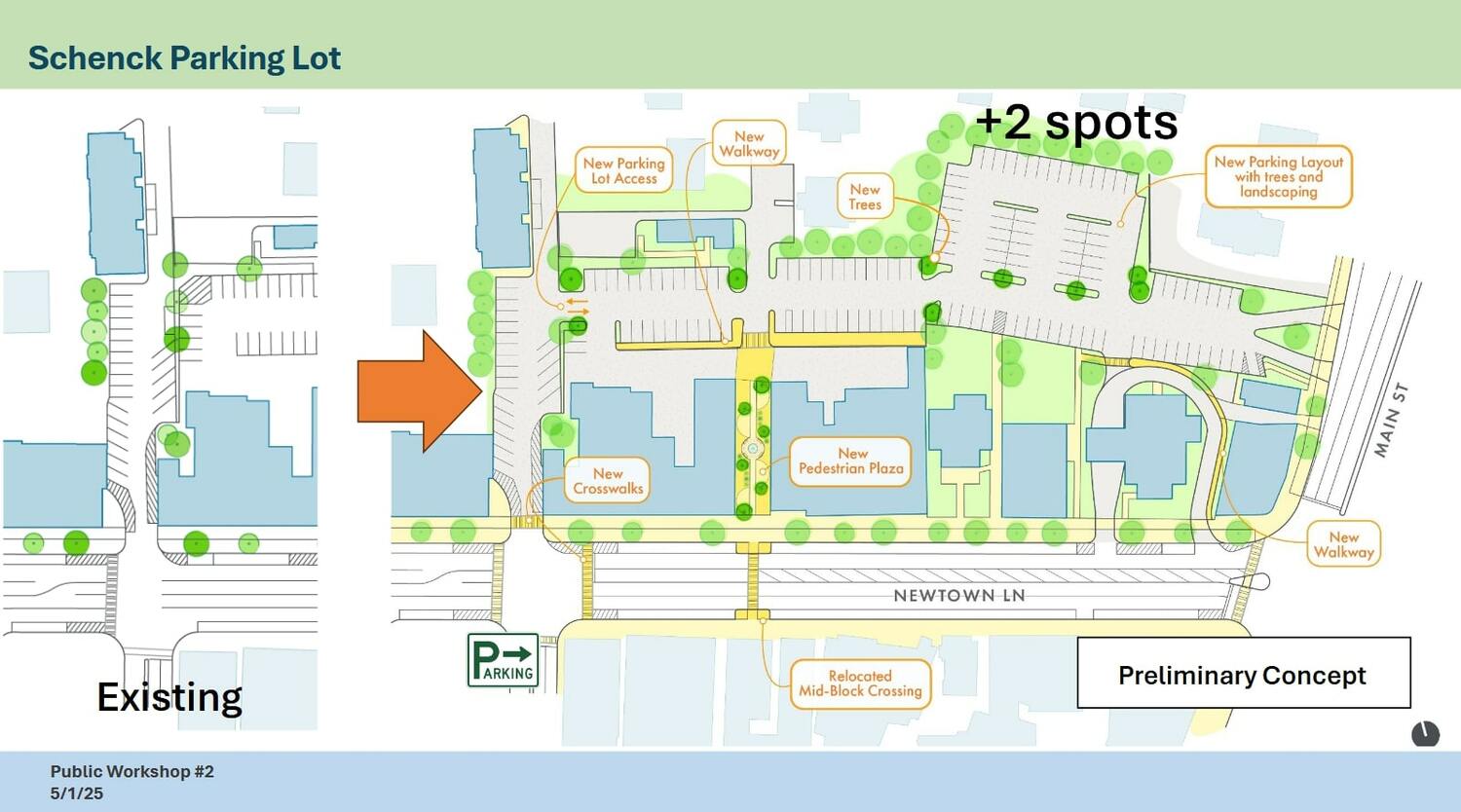 At the recent East Hampton Village comprehensive plan workshop, planners showcased an idea for improving the Schenck parking lot. The proposal would include better walking access and more greenery. EAST HAMPTON VILLAGE COMPREHENSIVE WORKSHOP PRESENTATION