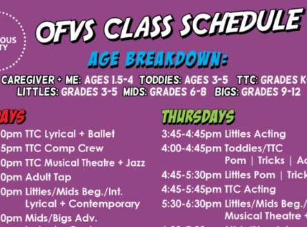 Littles Pom, Tricks & Acro (PTA)