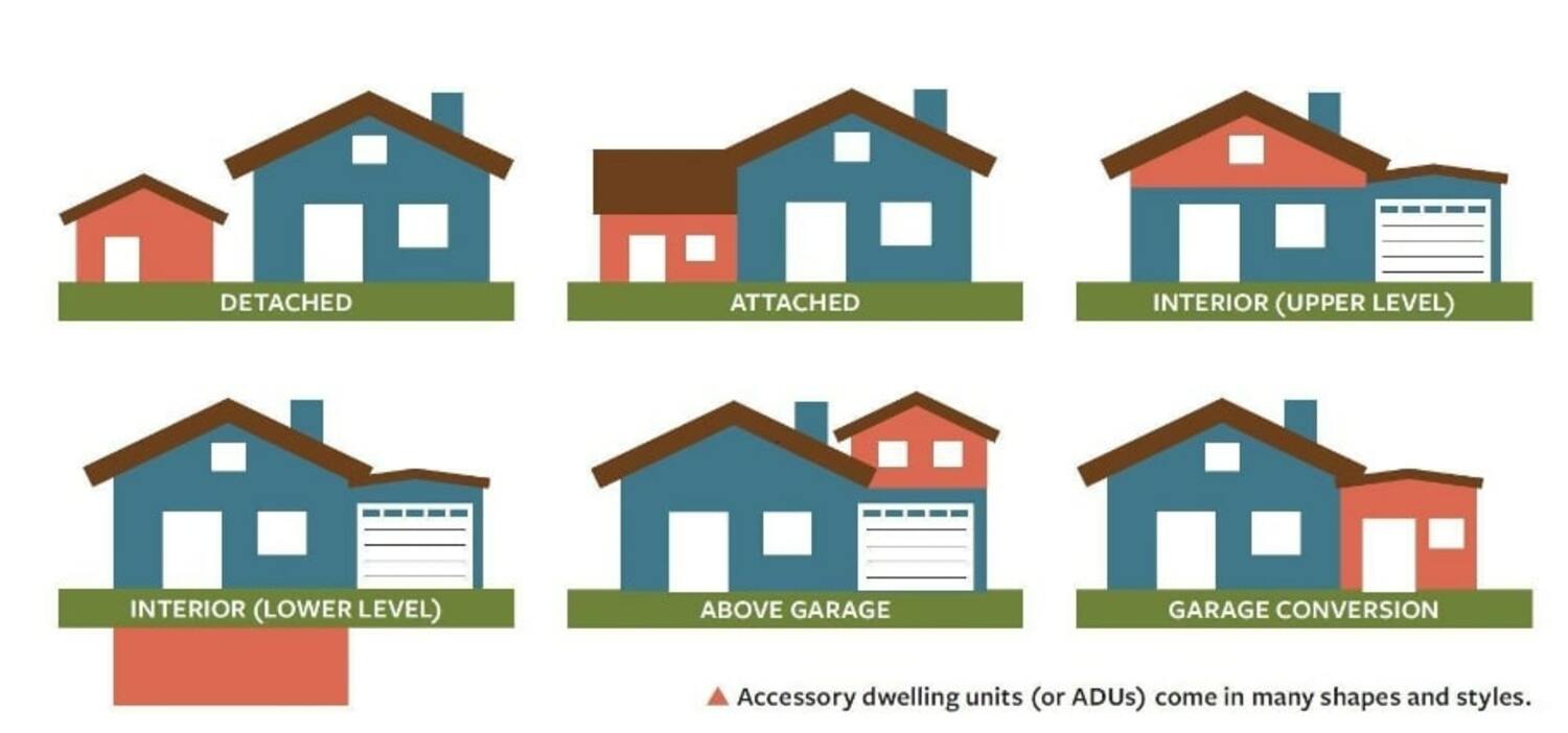 In November, the East Hampton Town Board heard the first pitch on accessory dwelling unit legislation. After four appearances at work sessions, the legislation is slated for Planning Board comments. ADUs come in different shapes and sizes, and Flight sees them as key in addressing the affordable housing issue. EAST HAMPTON TOWN