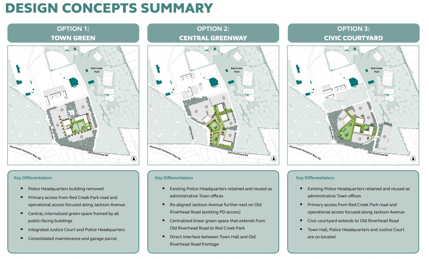 All five Town Board members said they preferred option B from among the possible layouts that architects presented for the new town administrative campus. ARCADIS DESIGN