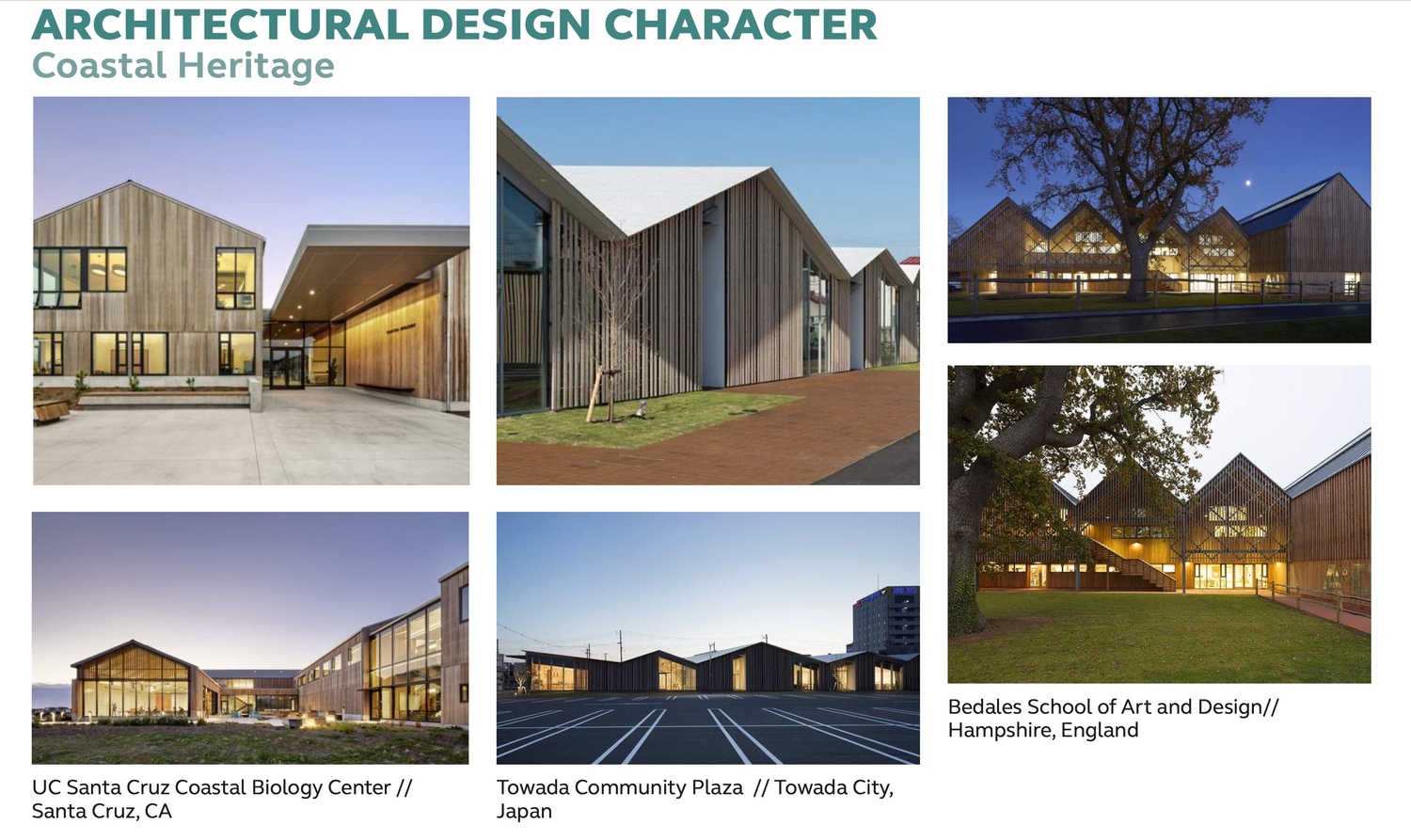 Potential designs for the new town buildings. ARCADIS DESIGN